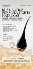 Kormesic Minoxidil 5%